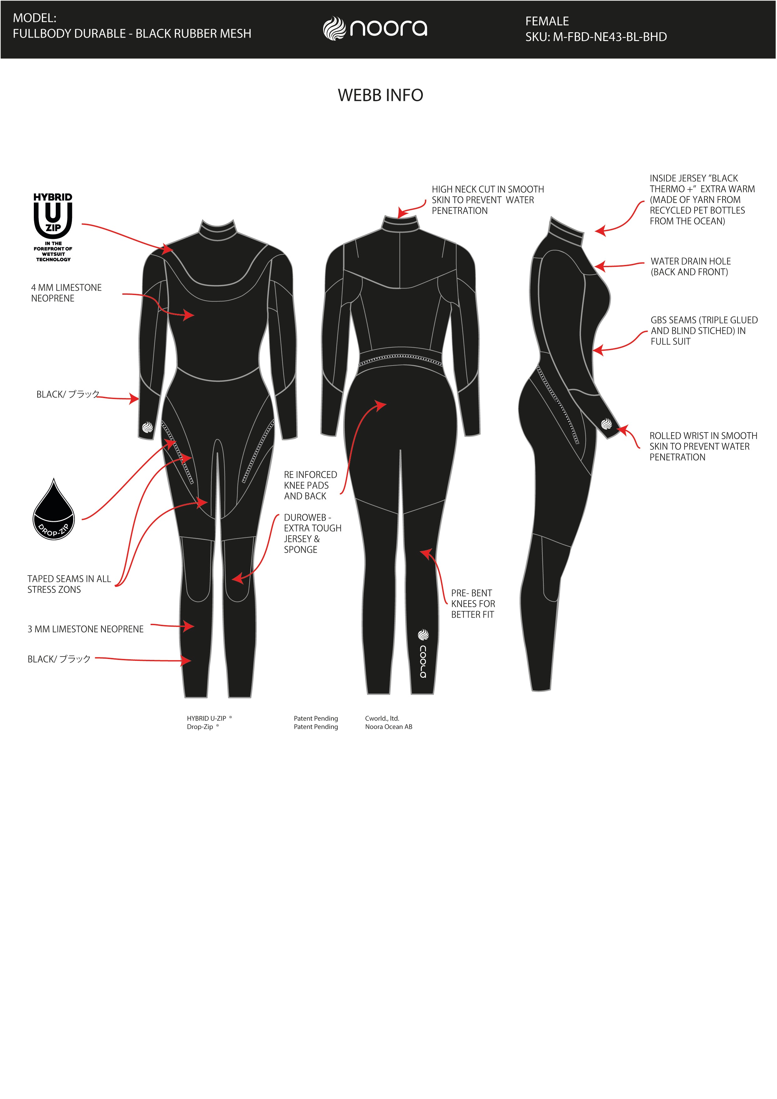 Durable - Fullbody "BLACK" 3/2 mm with drop-zip