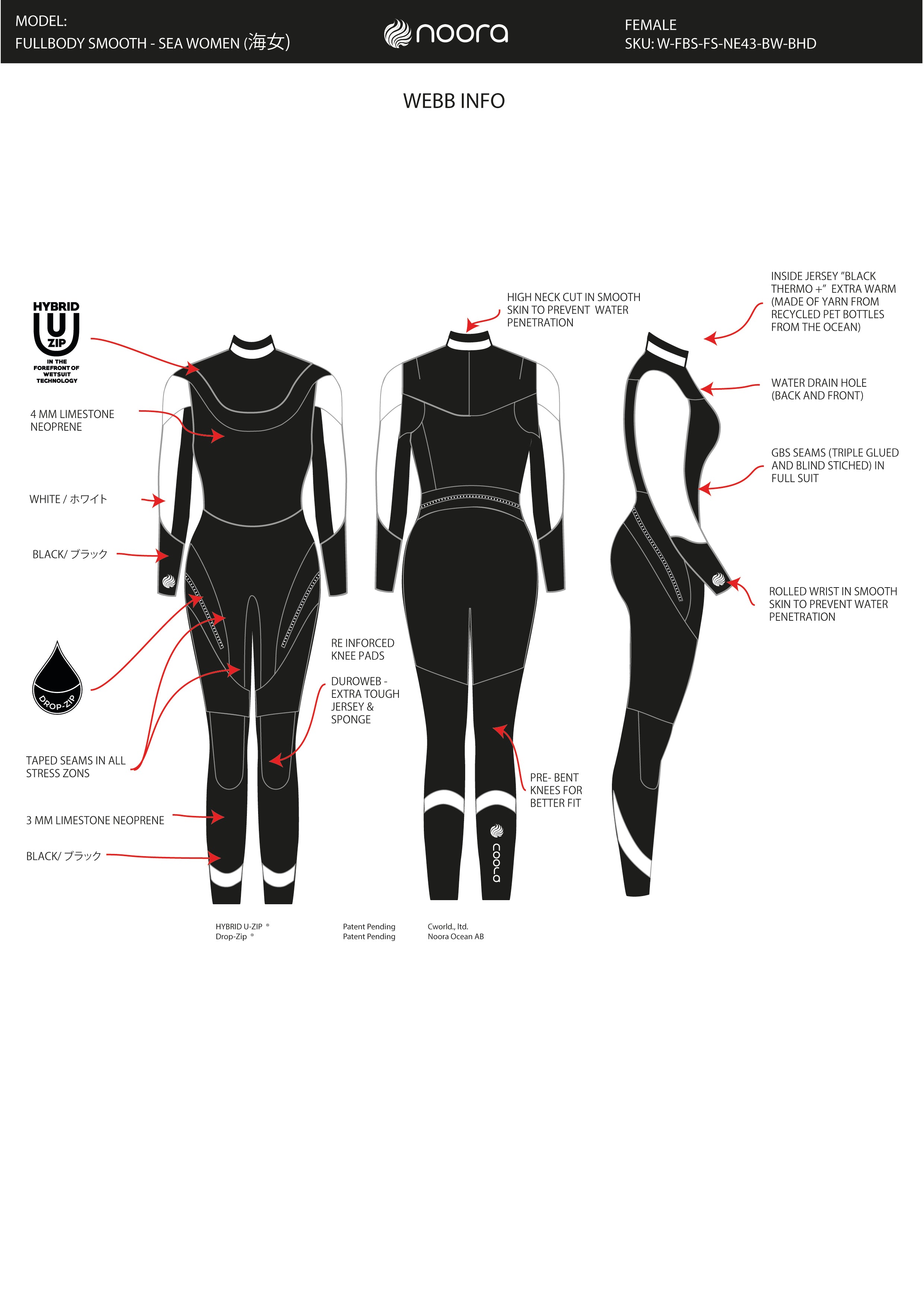 Smooth - Fullbody "SEA WOMEN" with drop-zip